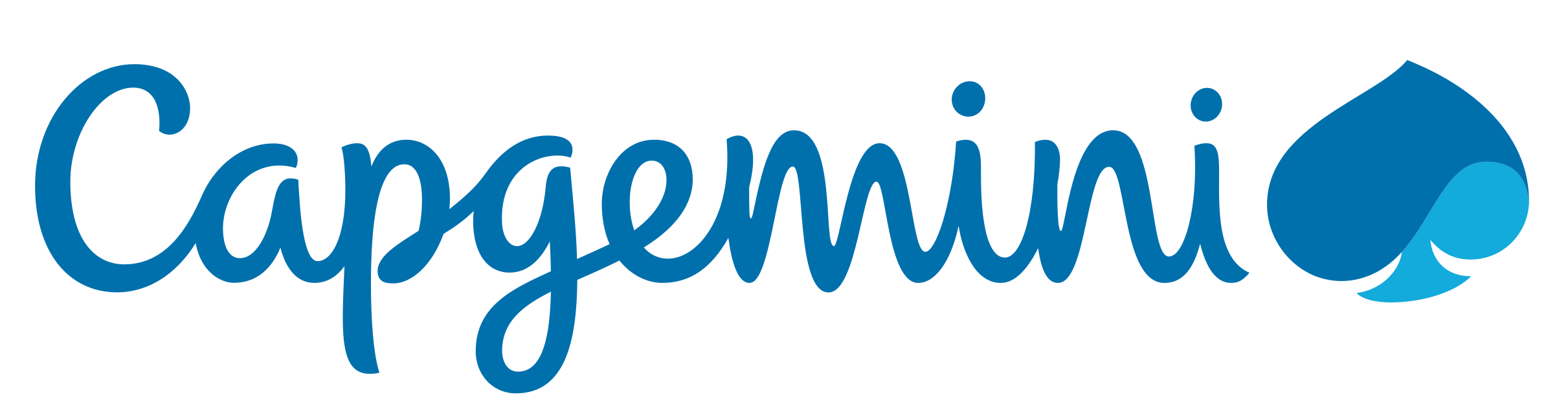 Capgemini