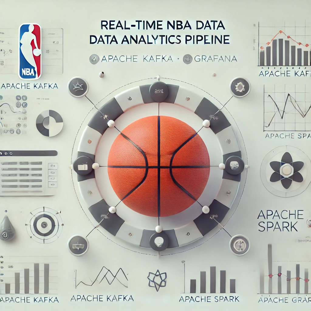 NBA Analytics